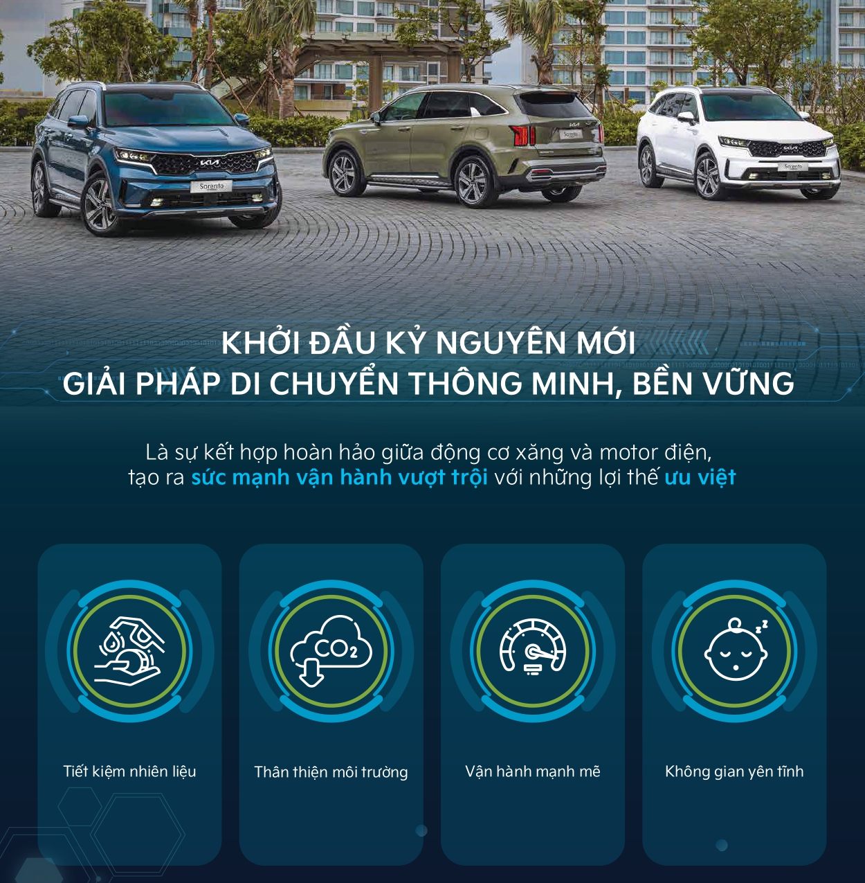 KIA Sorento Hybrid 13 KIA Sorento Hybrid sorento hev phev vinhxdcom 1 KIA Sorento Hybrid